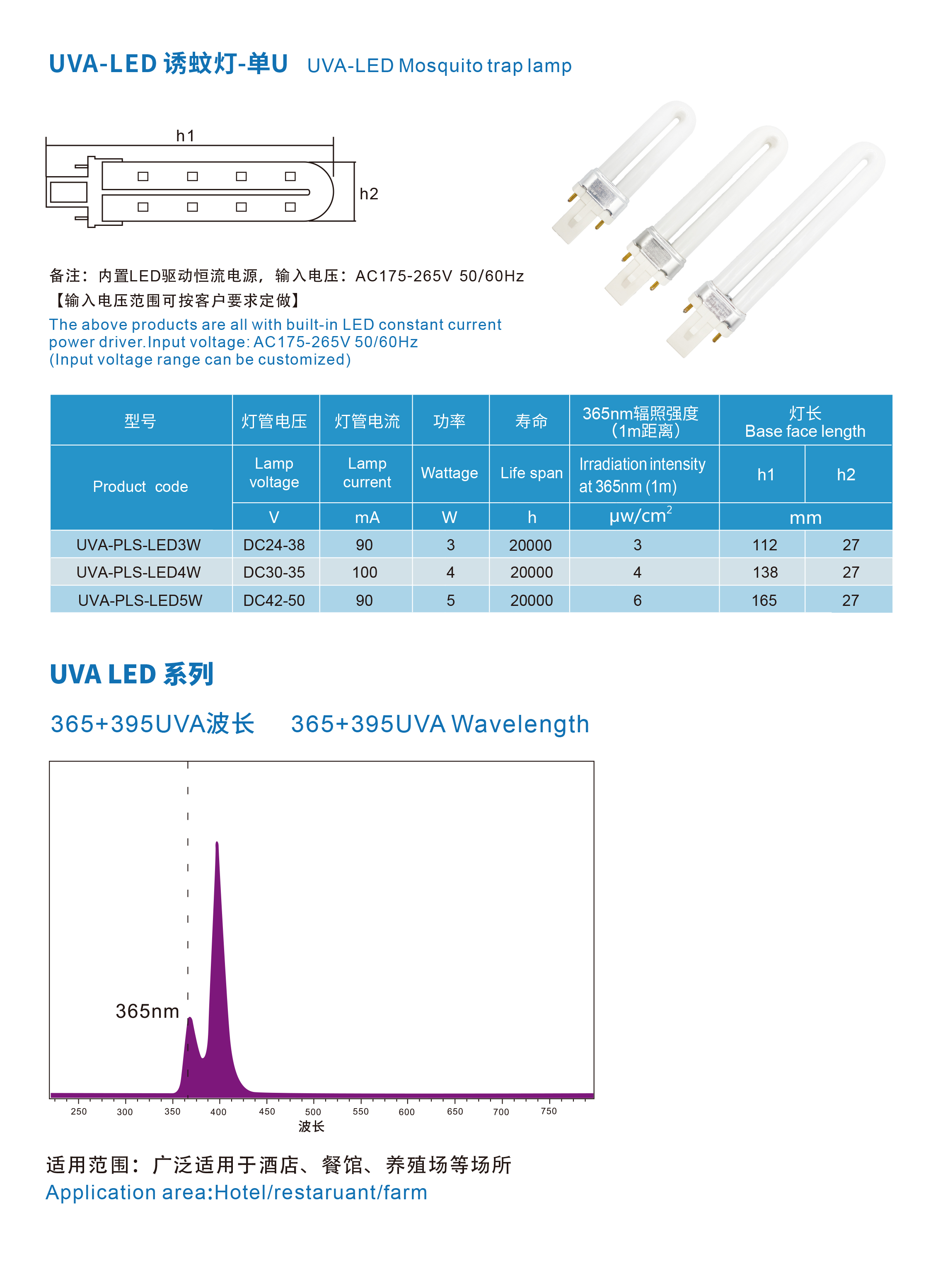U-LED-.jpg