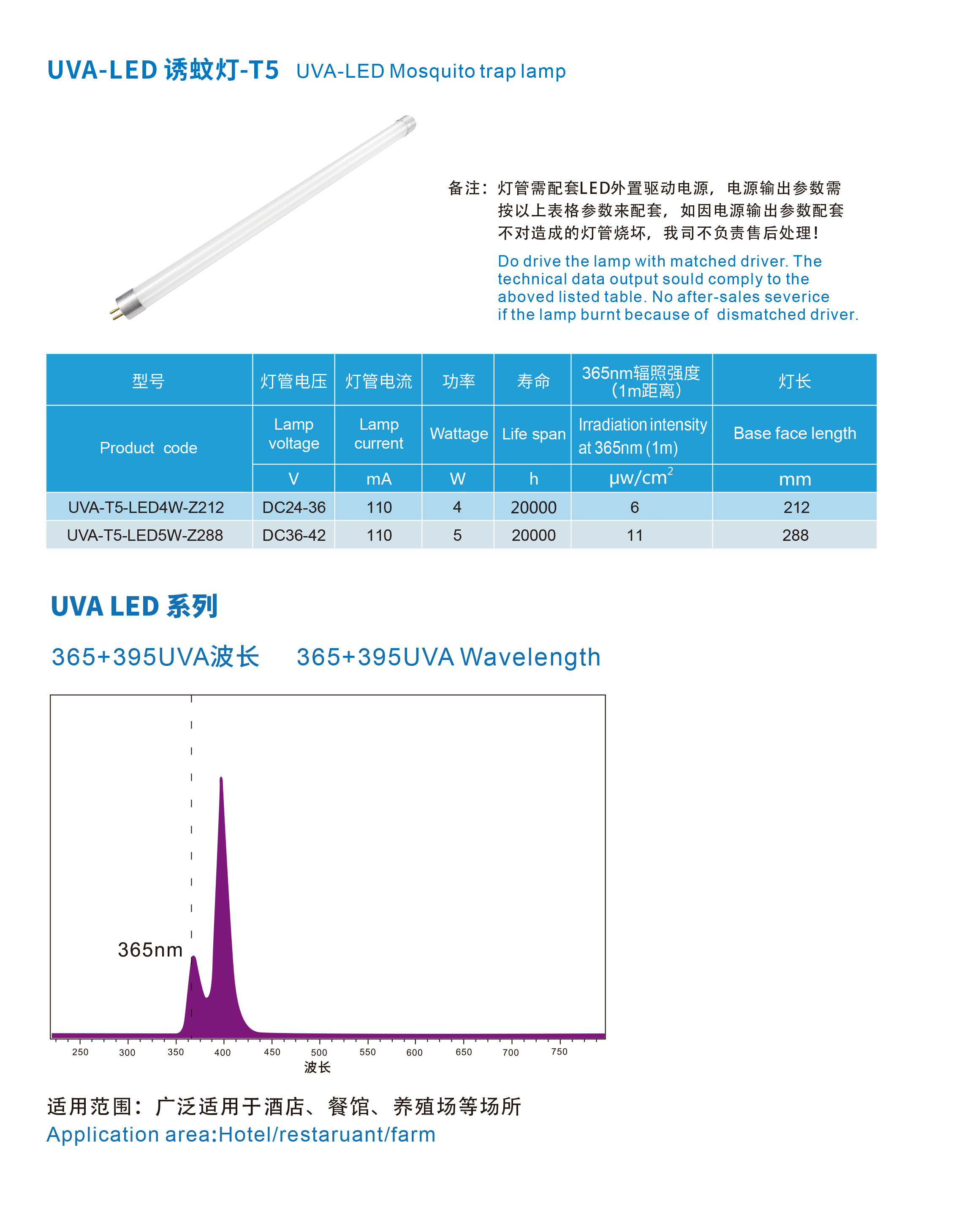 LED-T5-.jpg