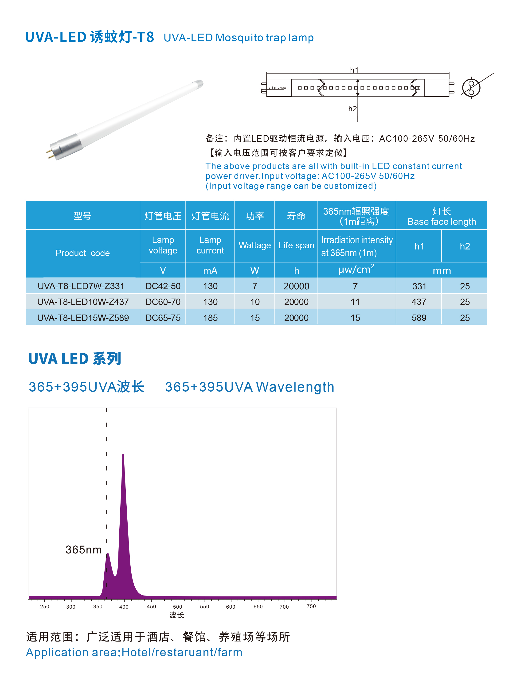LED-T8-.jpg